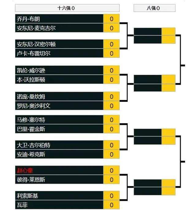 意大利天空体育表示，罗马准备在冬季转会期再引进一名中后卫，但由于俱乐部的财政问题，罗马只能租借球员。